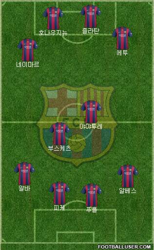 F.C. Barcelona Formation 2015