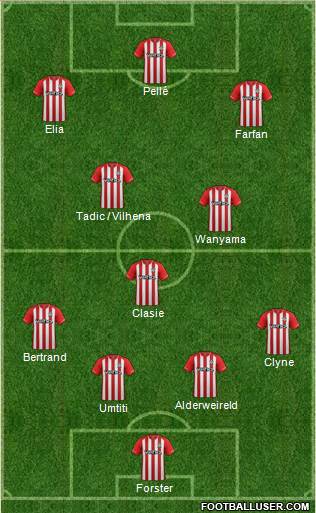 Southampton Formation 2015
