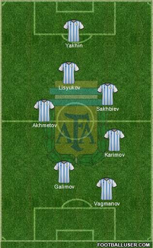 Argentina Formation 2015