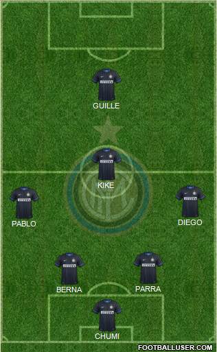 F.C. Internazionale Formation 2015