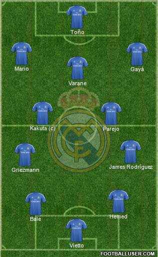 R. Madrid Castilla Formation 2015