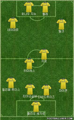 Chelsea Formation 2015