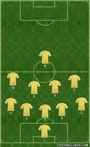 Champions League Team 5-4-1 football formation