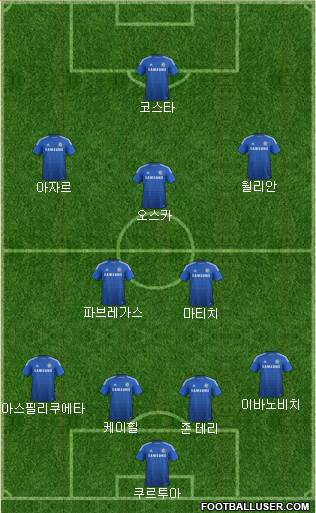 Chelsea Formation 2015