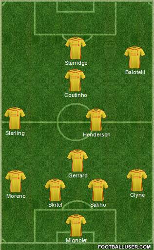 Liverpool Formation 2015