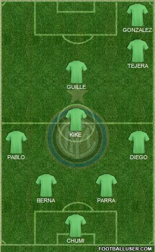 F.C. Internazionale Formation 2015
