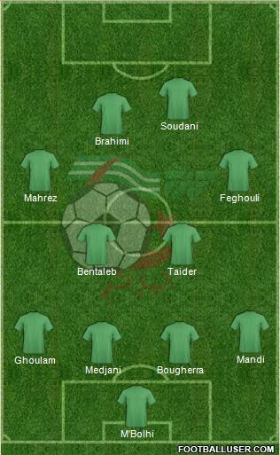 Algeria 4-4-2 football formation