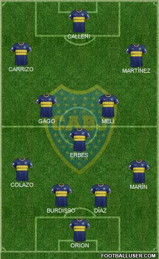 Boca Juniors Formation 2015