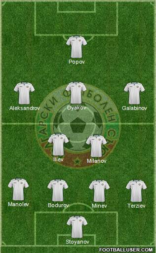 Bulgaria Formation 2015