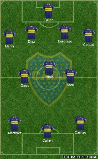 Boca Juniors Formation 2015