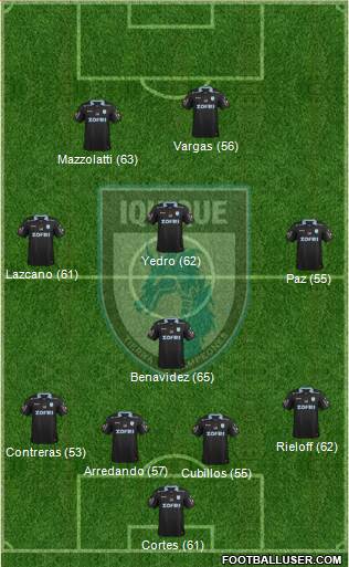 CD Municipal Iquique S.A.D.P. 4-1-3-2 football formation