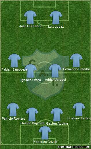 Temperley Formation 2015