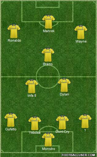 Chelsea Formation 2015