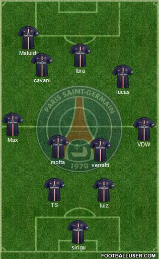 Paris Saint-Germain Formation 2015