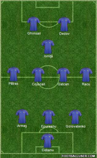 Moldova Formation 2015
