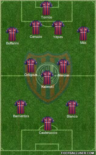 San Lorenzo de Almagro Formation 2015