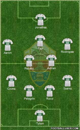 Elche C.F., S.A.D. Formation 2015