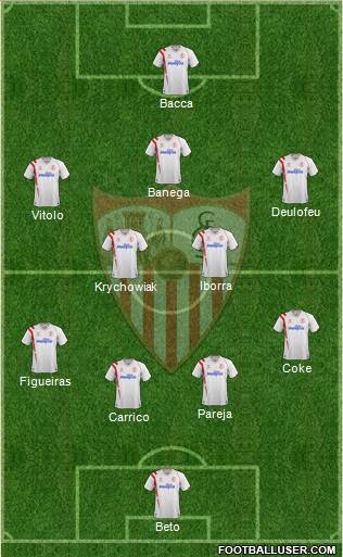 Sevilla F.C., S.A.D. Formation 2015