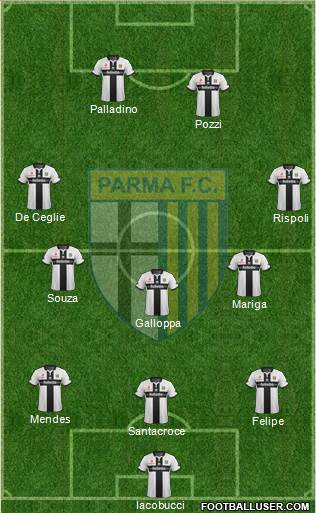 Parma Formation 2015
