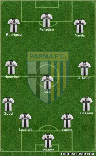 Parma Formation 2015