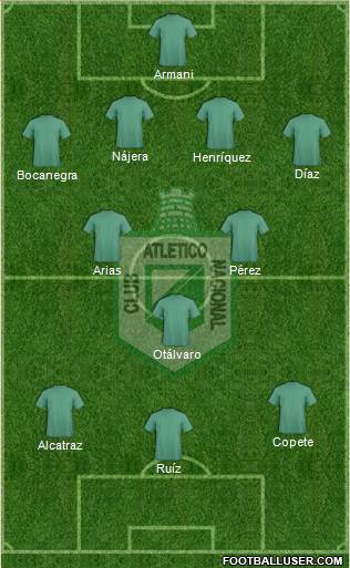 CDC Atlético Nacional Formation 2015