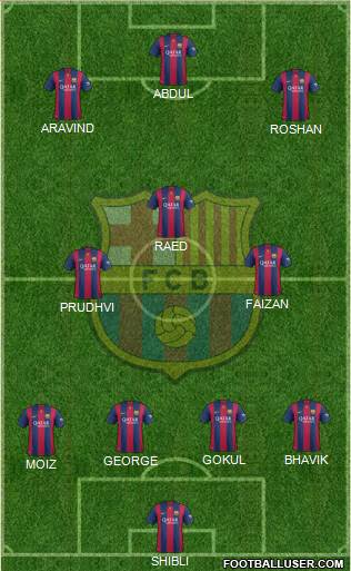 F.C. Barcelona Formation 2015