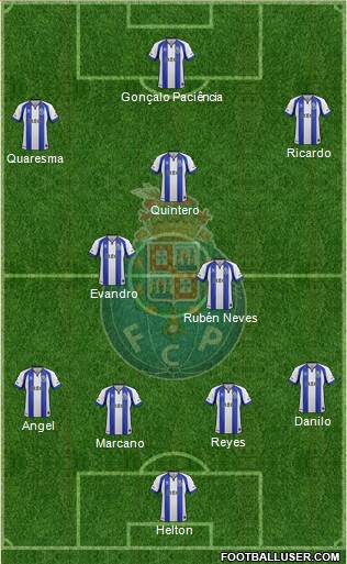 Futebol Clube do Porto - SAD Formation 2015