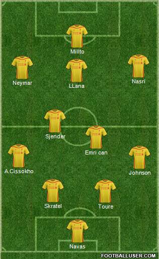 Liverpool Formation 2015