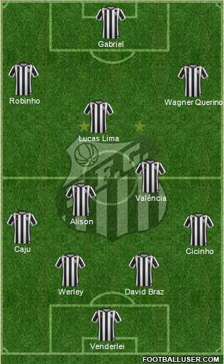 Santos FC Formation 2015