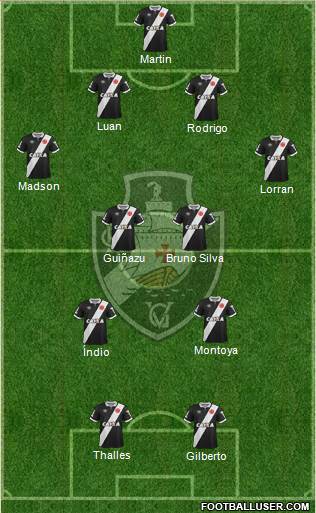 CR Vasco da Gama Formation 2015
