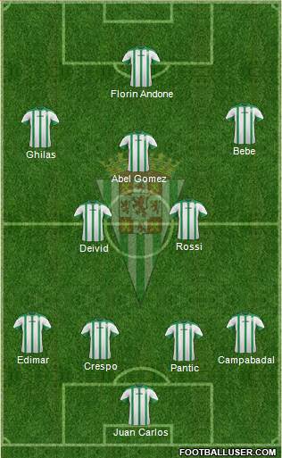 Córdoba C.F., S.A.D. Formation 2015