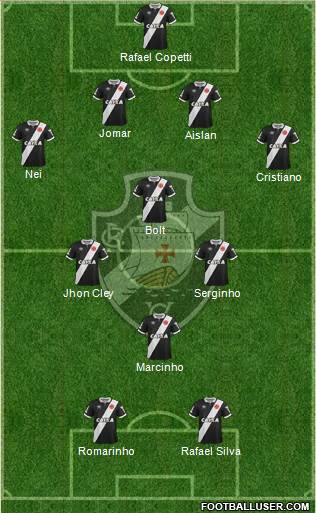 CR Vasco da Gama Formation 2015