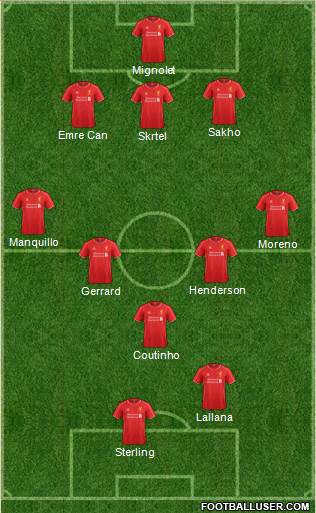Liverpool Formation 2015