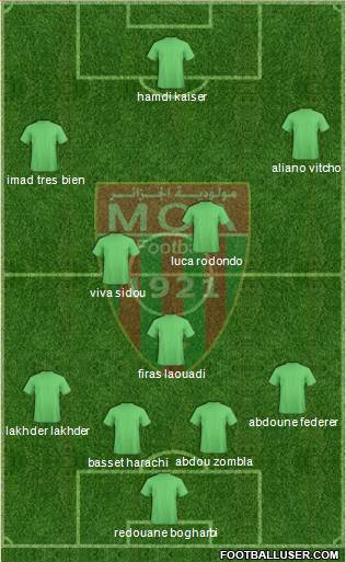 Mouloudia Club d'Alger Formation 2015