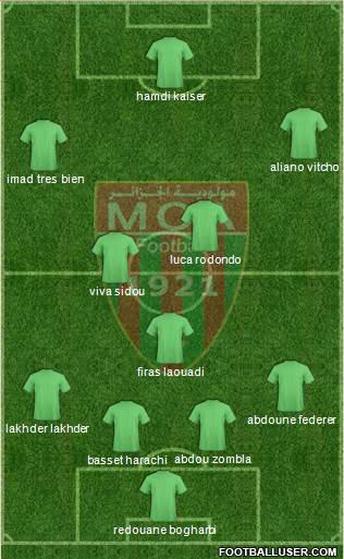 Mouloudia Club d'Alger football formation