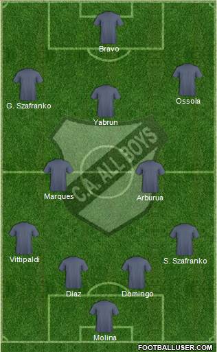 All Boys Formation 2015