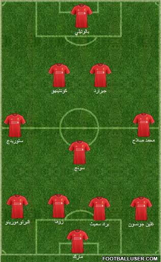 Liverpool Formation 2015
