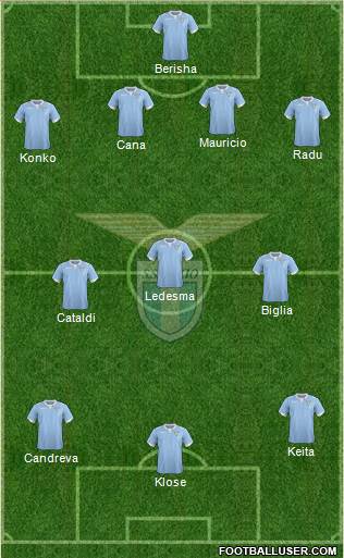 S.S. Lazio Formation 2015