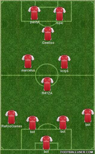 Arsenal Formation 2015