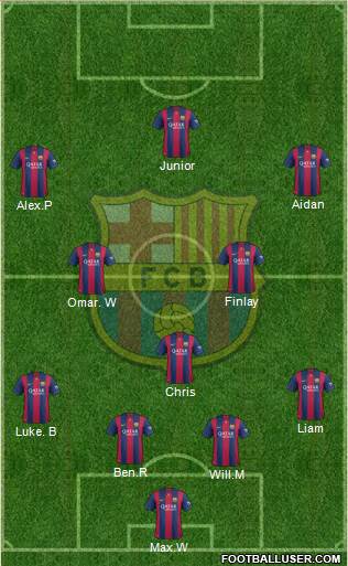 F.C. Barcelona Formation 2015