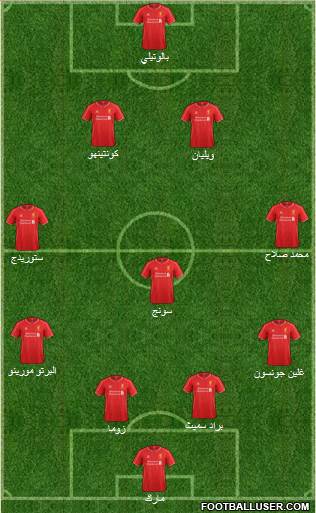 Liverpool Formation 2015