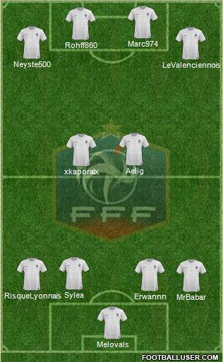 France Formation 2015