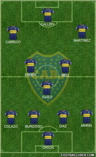 Boca Juniors Formation 2015