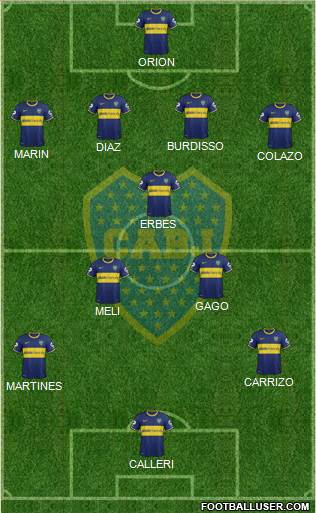 Boca Juniors Formation 2015