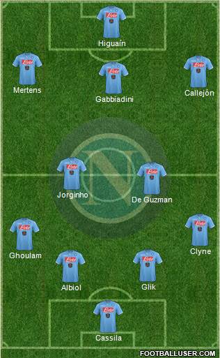 Napoli Formation 2015