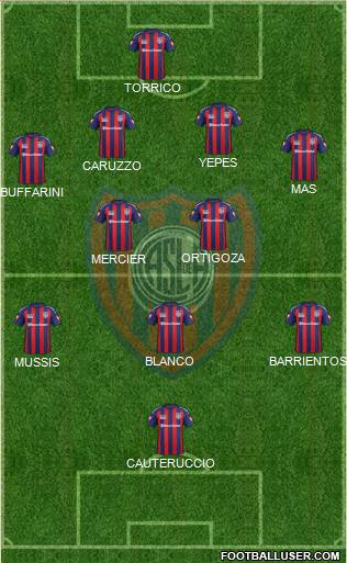 San Lorenzo de Almagro Formation 2015