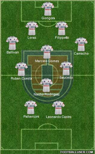 C Universitario San Francisco Xavier Formation 2015