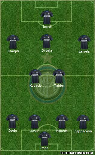 F.C. Internazionale Formation 2015