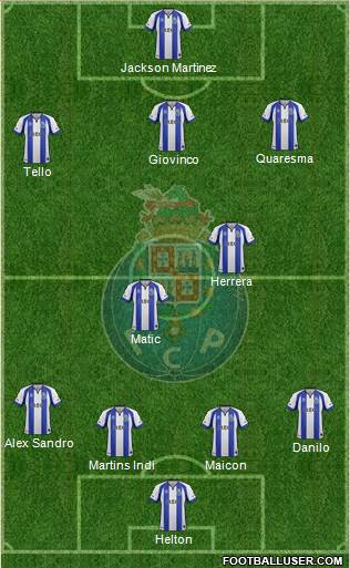 Futebol Clube do Porto - SAD Formation 2015