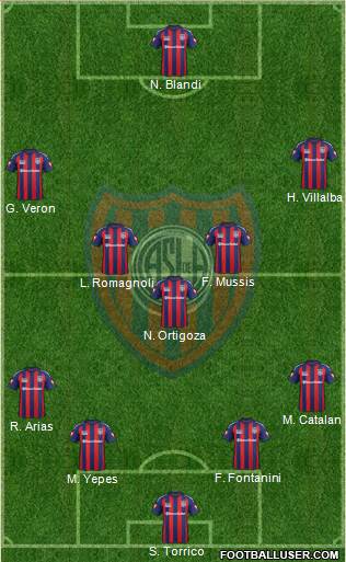 San Lorenzo de Almagro Formation 2015